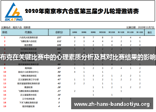 布克在关键比赛中的心理素质分析及其对比赛结果的影响