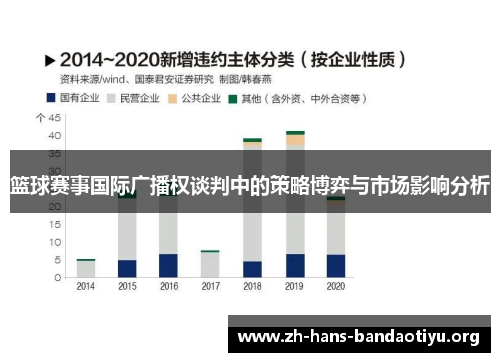 篮球赛事国际广播权谈判中的策略博弈与市场影响分析