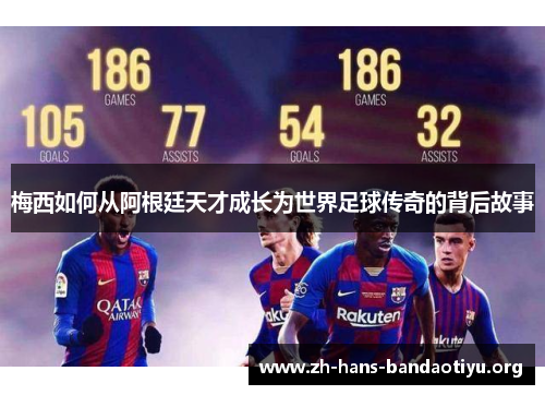 梅西如何从阿根廷天才成长为世界足球传奇的背后故事