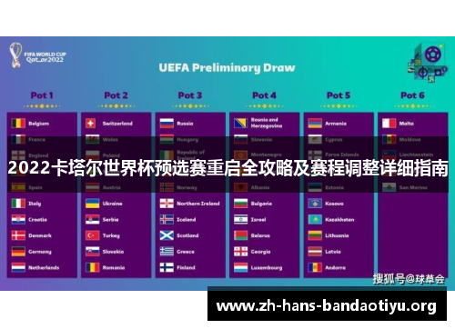 2022卡塔尔世界杯预选赛重启全攻略及赛程调整详细指南
