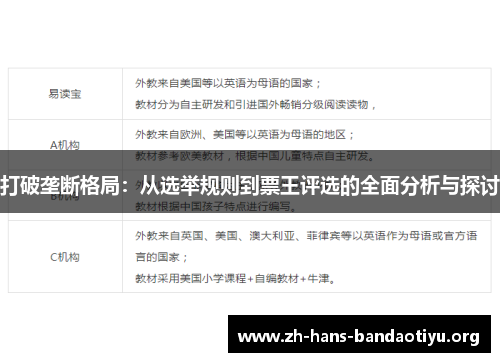 打破垄断格局：从选举规则到票王评选的全面分析与探讨