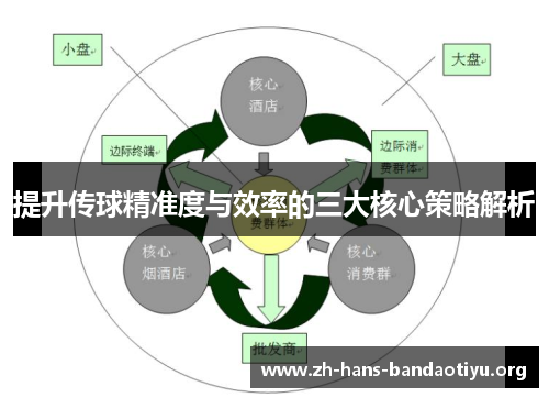 提升传球精准度与效率的三大核心策略解析