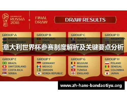 意大利世界杯参赛制度解析及关键要点分析