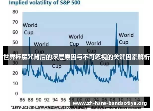 世界杯魔咒背后的深层原因与不可忽视的关键因素解析