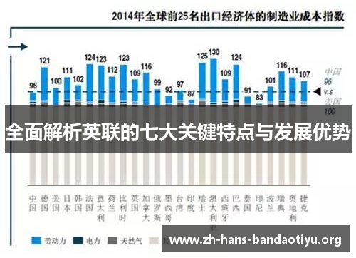 全面解析英联的七大关键特点与发展优势