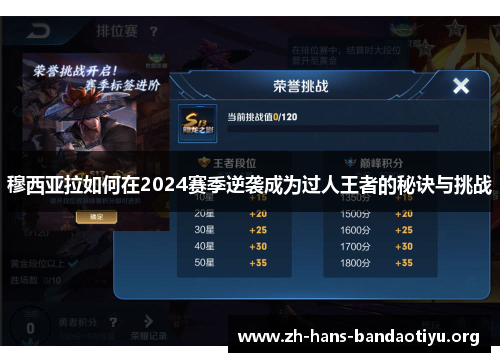 穆西亚拉如何在2024赛季逆袭成为过人王者的秘诀与挑战