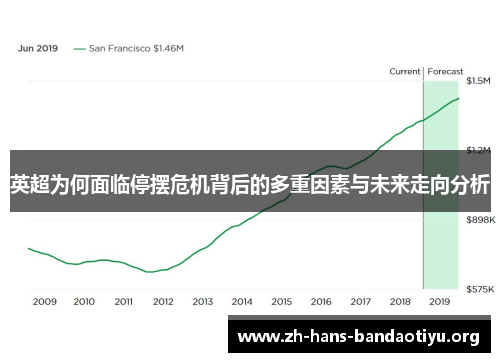 英超为何面临停摆危机背后的多重因素与未来走向分析