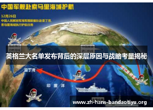 英格兰大名单发布背后的深层原因与战略考量揭秘