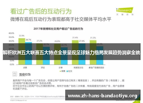解析欧洲五大联赛五大特点全景呈现足球魅力格局发展趋势洞察全貌
