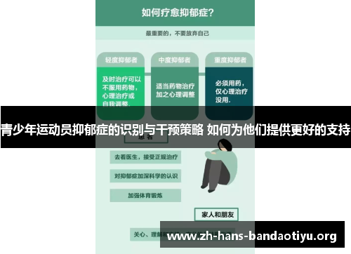 青少年运动员抑郁症的识别与干预策略 如何为他们提供更好的支持