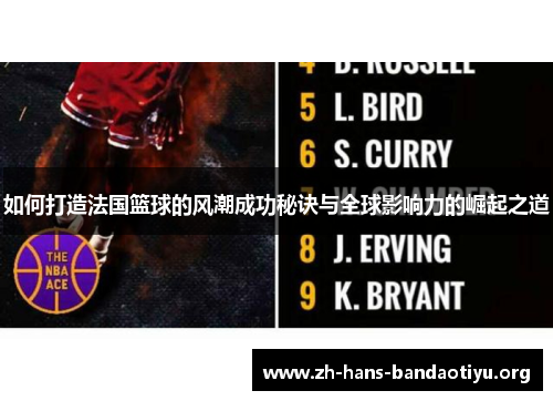 如何打造法国篮球的风潮成功秘诀与全球影响力的崛起之道 如何打造法国篮球的风潮成功秘诀与全球影响力的崛起之道