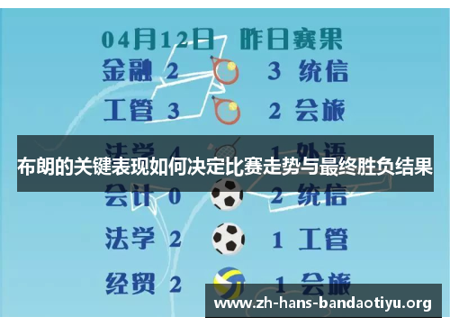 布朗的关键表现如何决定比赛走势与最终胜负结果