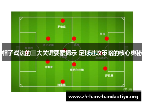 帽子戏法的三大关键要素揭示 足球进攻策略的核心奥秘