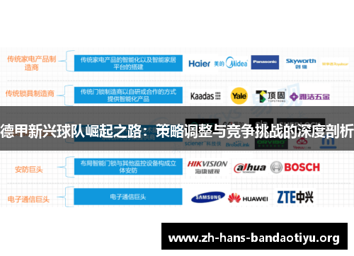 德甲新兴球队崛起之路：策略调整与竞争挑战的深度剖析