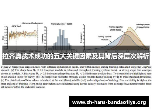 拉齐奥战术成功的五大关键因素及其背后深层次解析 拉齐奥战术成功的五大关键因素及其背后深层次解析