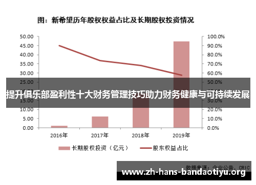 提升俱乐部盈利性十大财务管理技巧助力财务健康与可持续发展