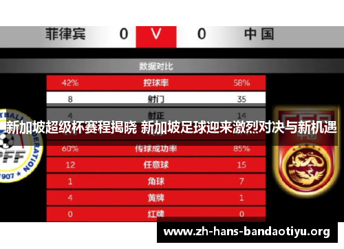 新加坡超级杯赛程揭晓 新加坡足球迎来激烈对决与新机遇