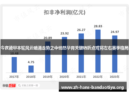 今夜德甲本轮风云暗涌走势之中悄然孕育关键转折点或将左右赛季格局